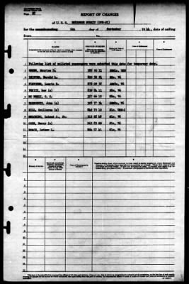 Thumbnail for Makassar Strait (CVE-91) > 1944