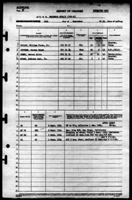 Thumbnail for Makassar Strait (CVE-91) > 1944