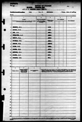 Thumbnail for Makassar Strait (CVE-91) > 1944