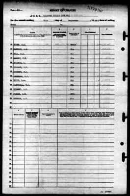 Thumbnail for Makassar Strait (CVE-91) > 1944