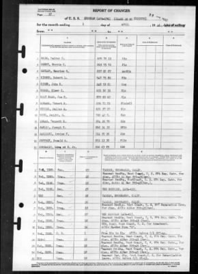 Thumbnail for Kershaw (APA-176) > 1946