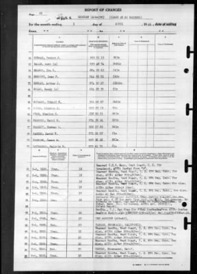 Thumbnail for Kershaw (APA-176) > 1946