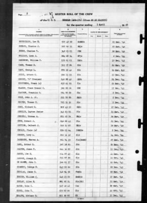 Kershaw (APA-176) > 1946