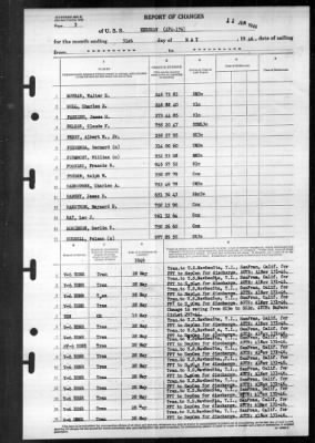 Kershaw (APA-176) > 1946