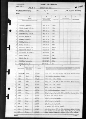 Thumbnail for Kershaw (APA-176) > 1946