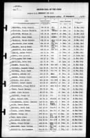 1943 - Page 96
