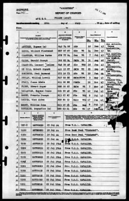 Fuller (APA-7) > 1944