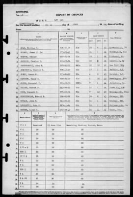 Thumbnail for LST 921 (LST-921) > 1944