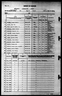 Thumbnail for Liscome Bay (CVE-56) > 1943