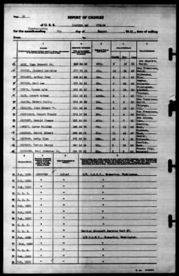 Thumbnail for Liscome Bay (CVE-56) > 1943