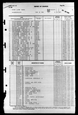 LSM-540 > 1947