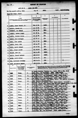 Lough (DE-586) > 1946