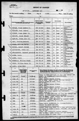 Thumbnail for Long (DMS-12) > 1944