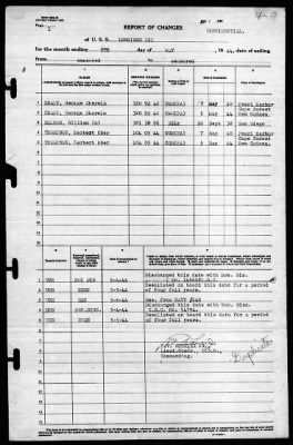 Thumbnail for Long (DMS-12) > 1944