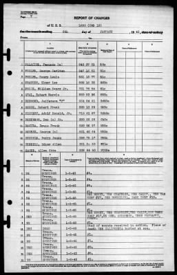 Long (DMS-12) > 1945