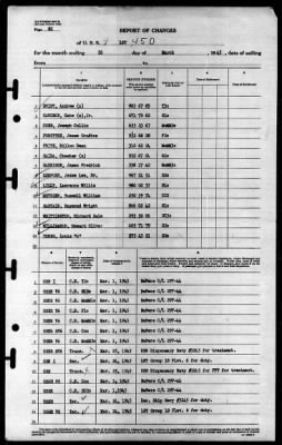 LST 450 (Blank) > 1945