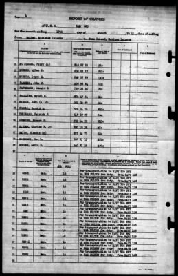 Thumbnail for LSM 285 > 1945