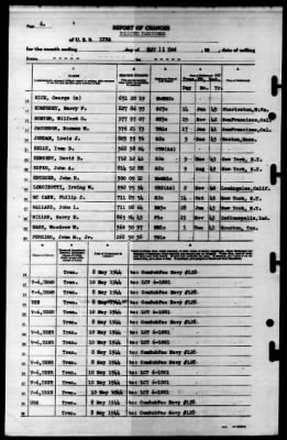 Lyra (AK-101) > 1944