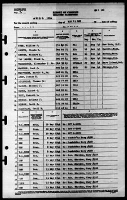 Lyra (AK-101) > 1944