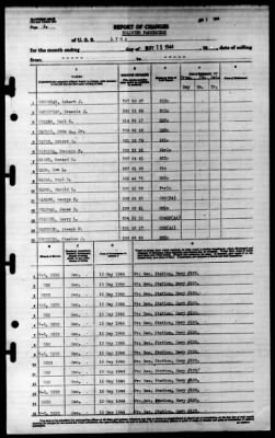 Lyra (AK-101) > 1944