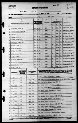 Lyra (AK-101) > 1944