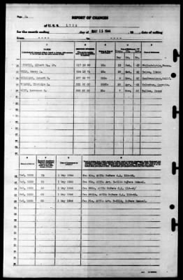 Lyra (AK-101) > 1944