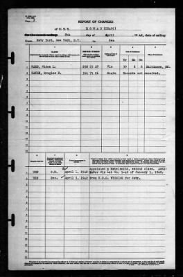 Rowan (DD-405) > 1942