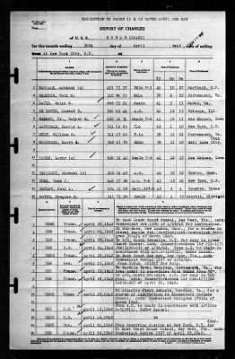 Rowan (DD-405) > 1942