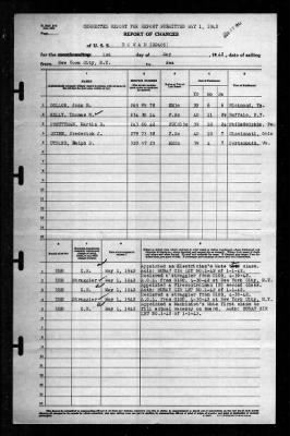 Rowan (DD-405) > 1942