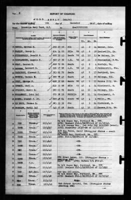 Thumbnail for Rowan (DD-405) > 1942