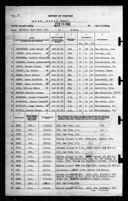 Thumbnail for Rowan (DD-405) > 1943