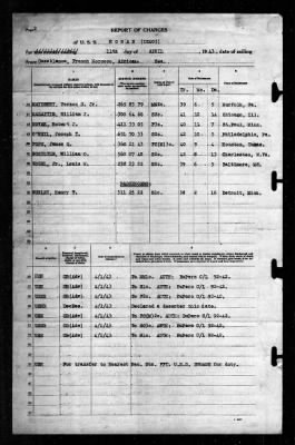 Rowan (DD-405) > 1943