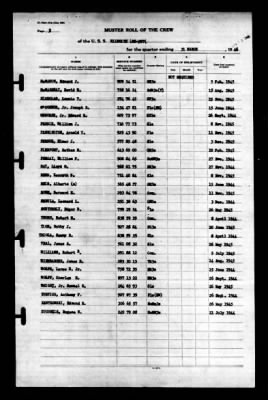 Wilhoite (DE-397) > 1946