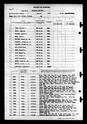 Wilhoite (DE-397) > 1946