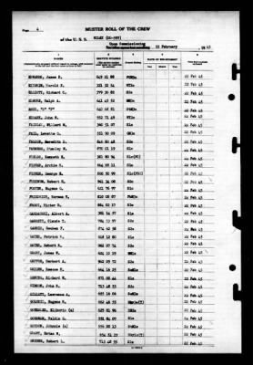 Thumbnail for Wiley (DD-597) > 1945