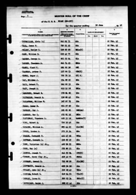 Wiley (DD-597) > 1945