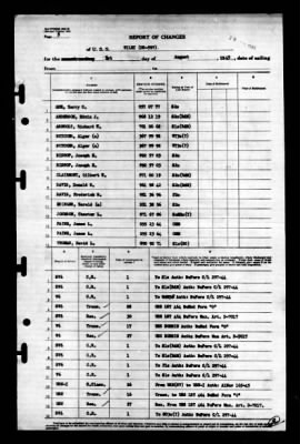 Wiley (DD-597) > 1945