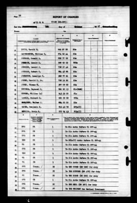 Wiley (DD-597) > 1945