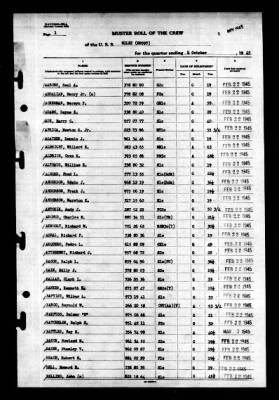 Wiley (DD-597) > 1945