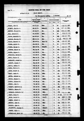 Wiley (DD-597) > 1945