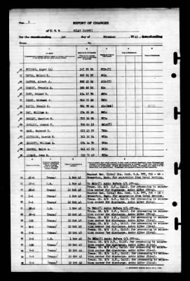 Thumbnail for Wiley (DD-597) > 1945