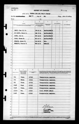 Pondera (APA-191) > 1945