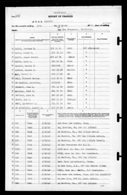 Wharton (AP -7) > 1942