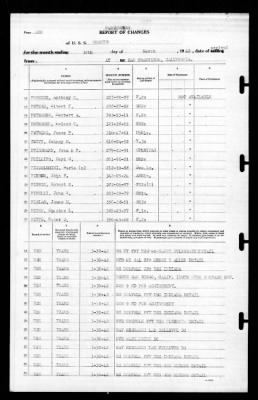 Wharton (AP -7) > 1942