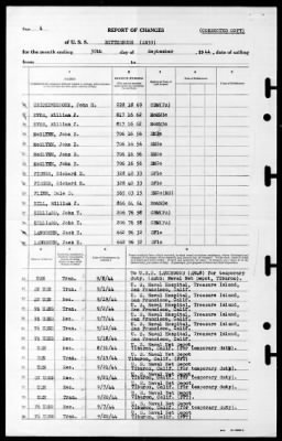 Bitterbush (AN-39) > 1944