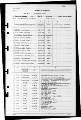 Bitterbush (AN-39) > 1944