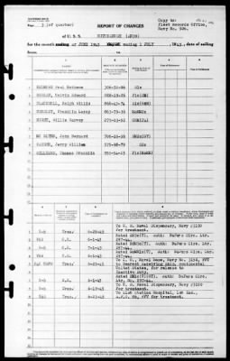 Bitterbush (AN-39) > 1945