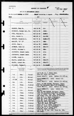 Bitterbush (AN-39) > 1945