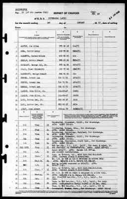 Bitterbush (AN-39) > 1946