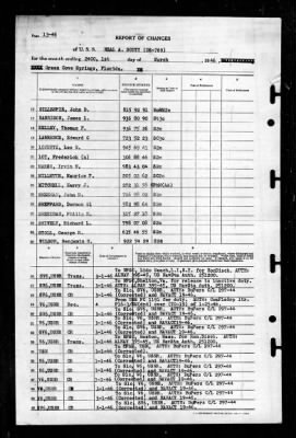 Neal A Scott (DE-769) > 1946